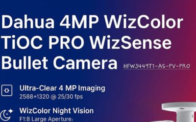 Dahua 4MP WizColor TiOC Pro WizSense Bullet Camera